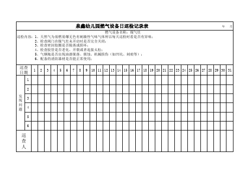 燃气设备日巡检记录