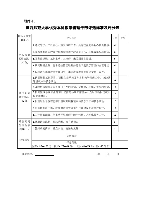 4.陕西师范大学优秀本科教学管理干部评选标准及评分表