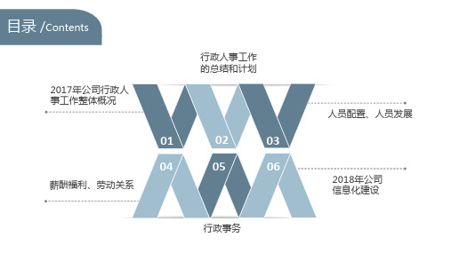 简约实用人事部行政部工作总结ppt讲课PPT演示课件