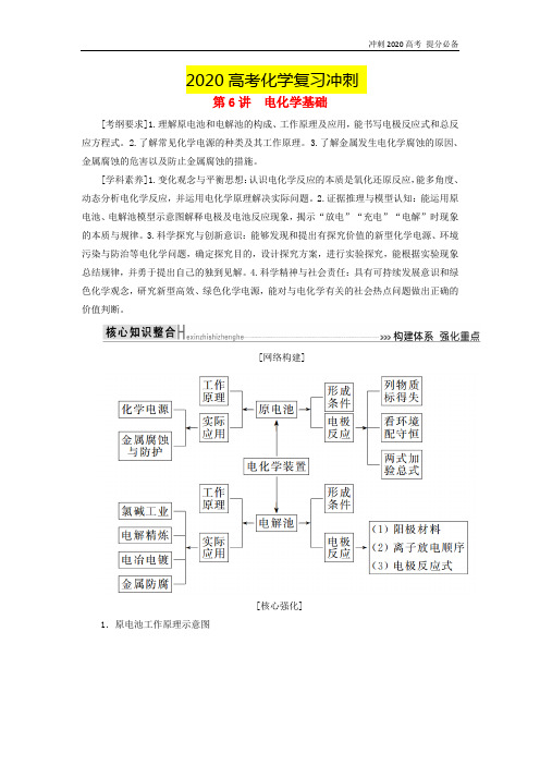 2020高考化学冲刺复习精讲第一部分必考部分第6讲电化学基础讲义含解析