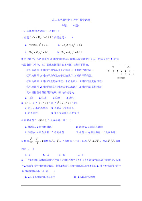 2015-2016学年高二上学期期中考试数学(理)试卷解析