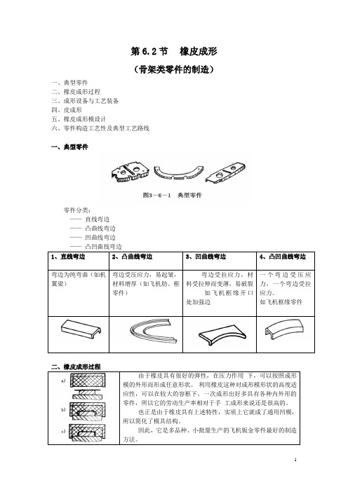 橡皮成型