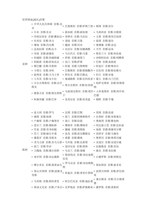 世界国家