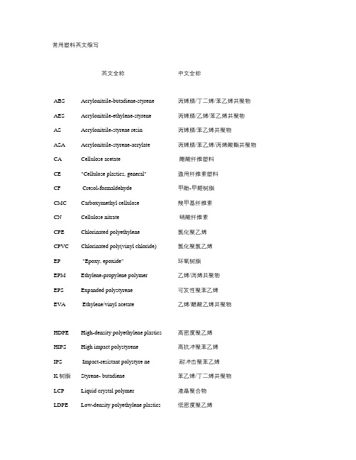 常用塑料英文缩写