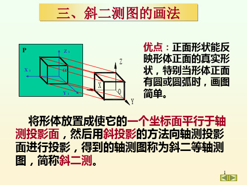 斜二轴测图的画法