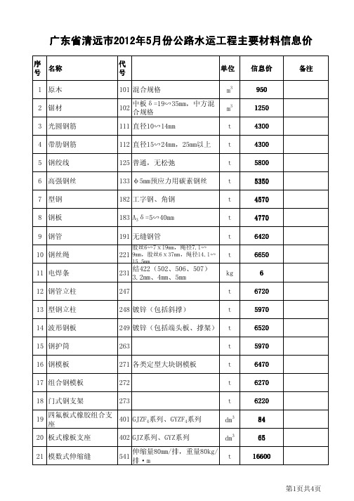 广东省清远市2012年第5月公路水运工程主要材料信息价