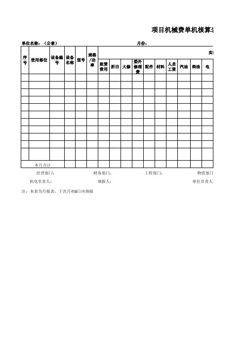 表3：机械费单机核算表