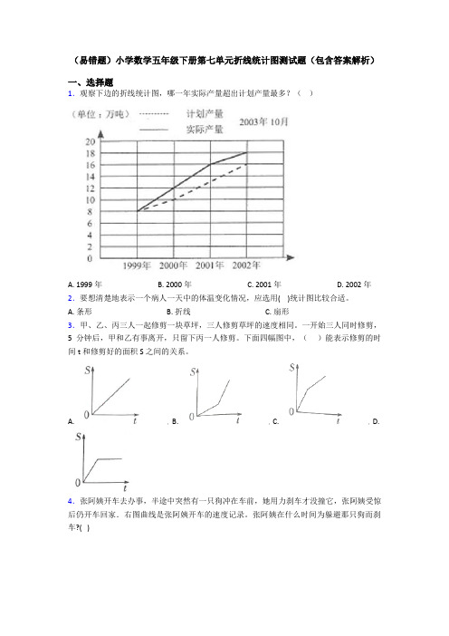 (易错题)小学数学五年级下册第七单元折线统计图测试题(包含答案解析)