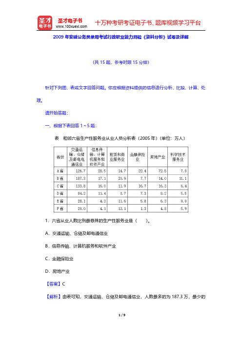 2009年安徽公务员录用考试行政职业能力测验《资料分析》试卷及详解【圣才出品】