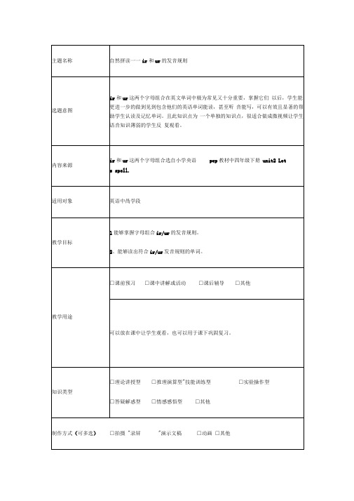 自然拼读——ir和ur的发音规则