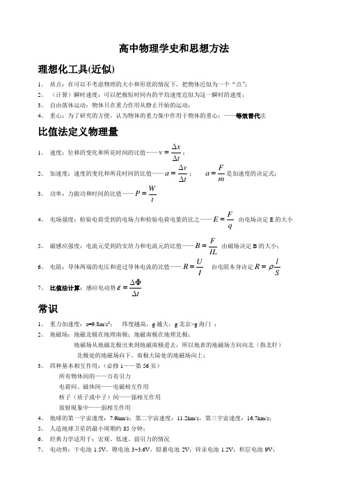 高中物理学史和思想方法