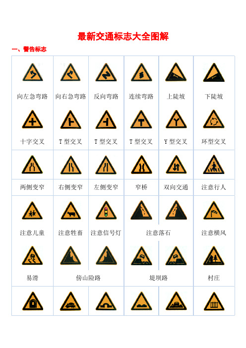 最新交通标志大全图解