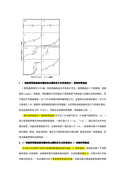 氮气吸附脱附曲线