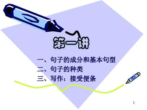 小学英语句子基本结构ppt课件