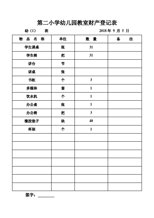 幼儿园教室财产登记表