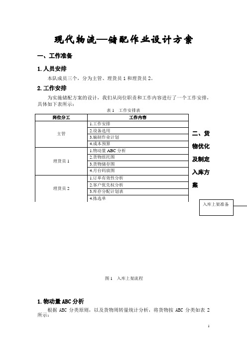 现代物流—储配作业设计方案