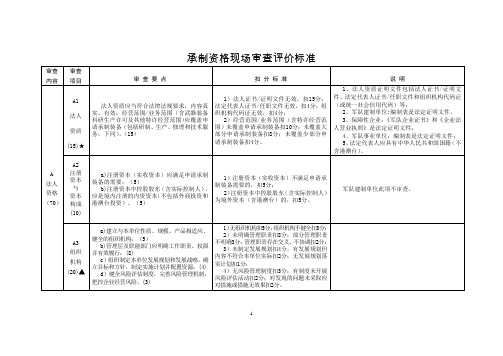 2017承制单位审查评价标准