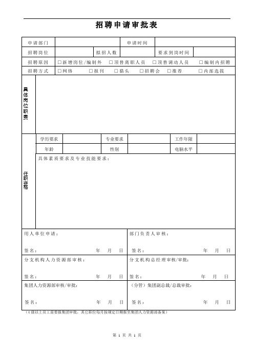 招聘申请审批表