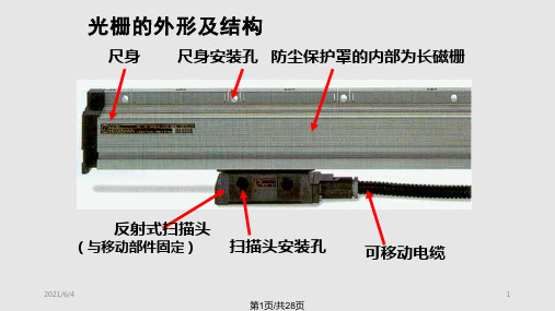 光栅传感器重点PPT课件