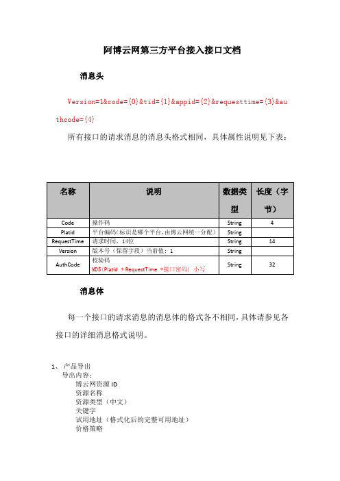 博云网第三方平台接入接口文档