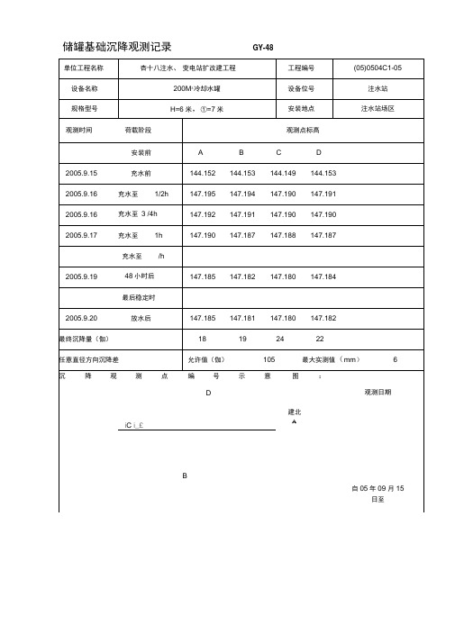 储罐基础沉降观测试验记录