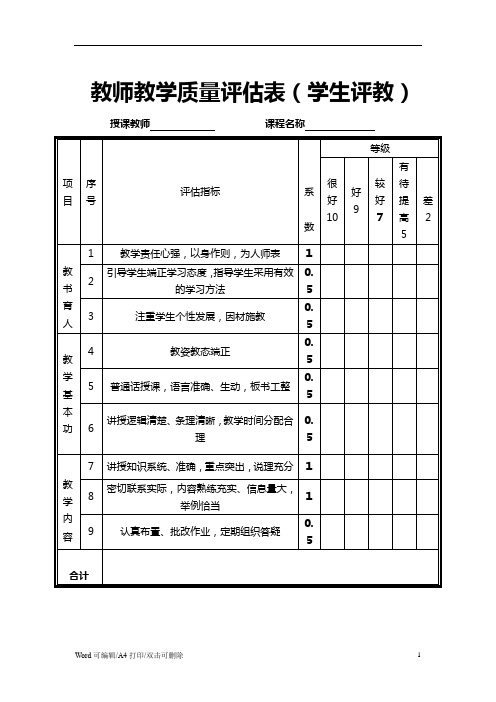 最新教学质量评估表(学生评教版)A4打印版