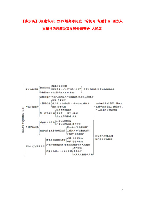 高考历史一轮复习 专题十四 西方人文精神的起源及其发展专题整合 人民版