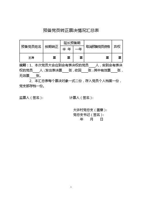 预备党员转正表决票(样式)