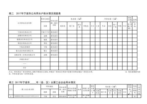 2017水资源公报表格(空白