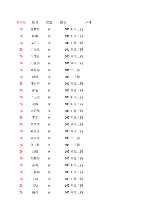 菏泽一中2011暑假后高二·一部宿舍分配表