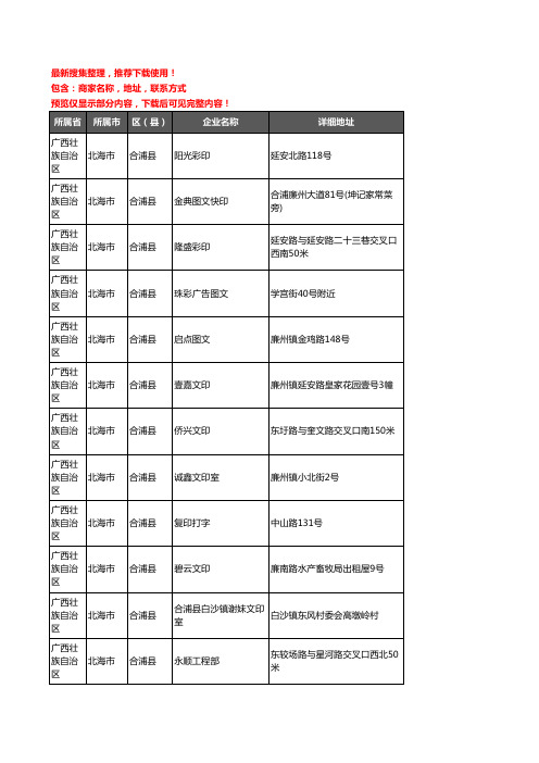 新版广西壮族自治区北海市合浦县打印企业公司商家户名录单联系方式地址大全26家