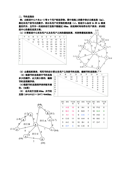 节约里程法