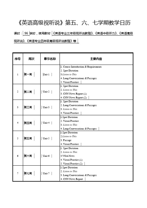 《英语高级视听说》教学大纲 (1)