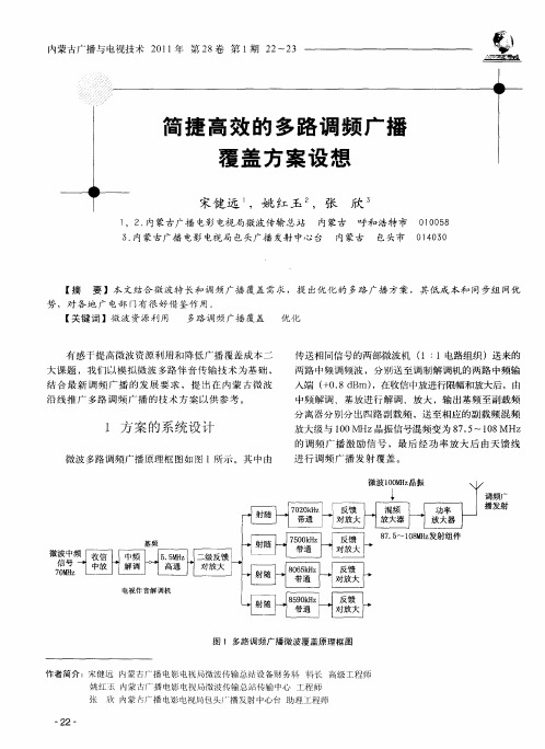 简捷高效的多路调频广播覆盖方案设想