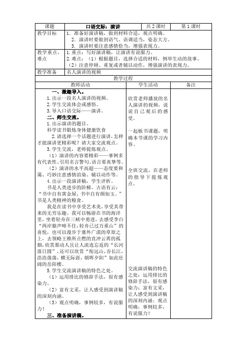 2019~2020学年部编版六年级语文上册《口语交际：演讲》表格式教案