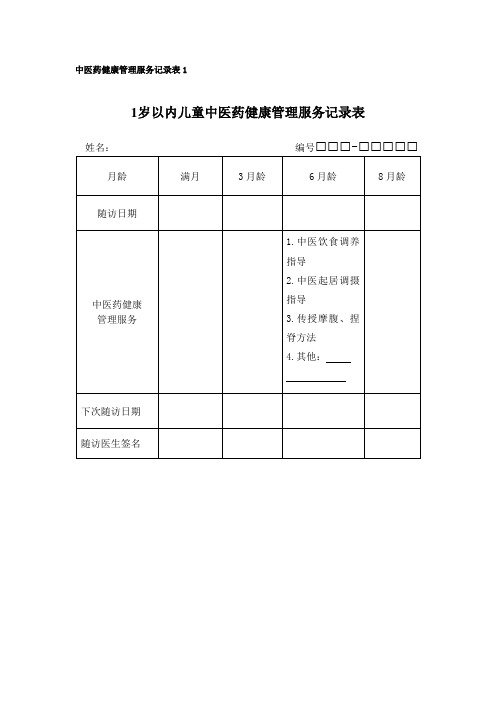 0-3岁儿童中医药健康管理服务记录表