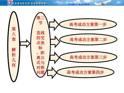 第八章  第二节  直线的交点坐标、距离公式与对称问题