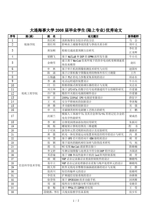 大连海事大学2008届毕业学生(陆上专业)优秀论文