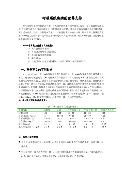 COPD的营养支持