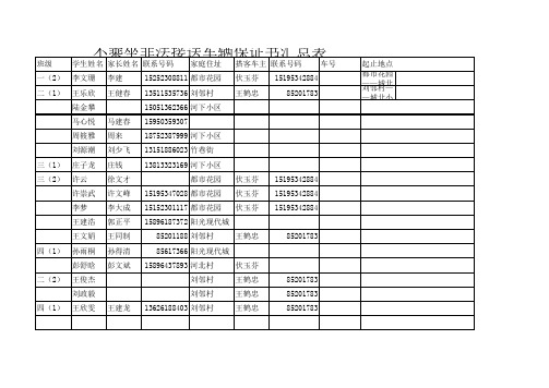 学生上学交通方式