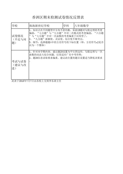 八年级数学试卷命题反馈表(新世纪)