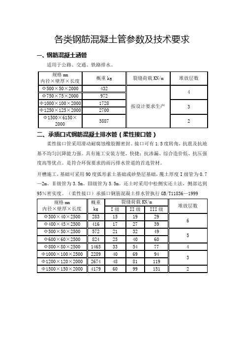 各类钢筋混凝土管参数及技术要求