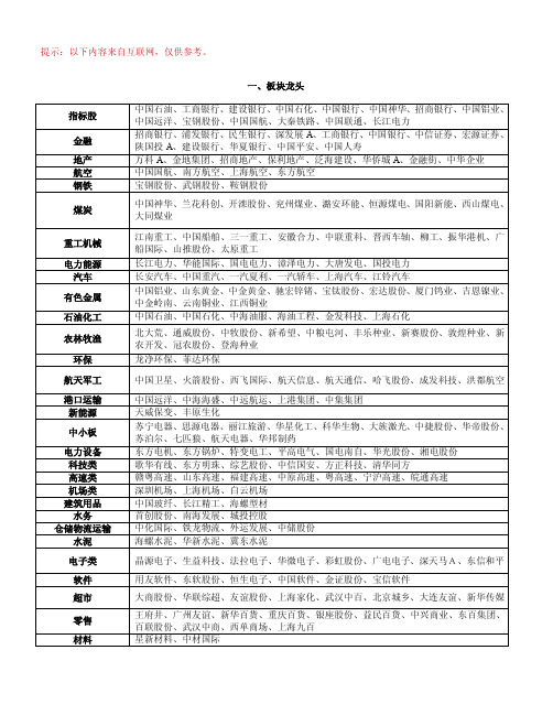 2013年各板块龙头概念股一览表(互联网资料)