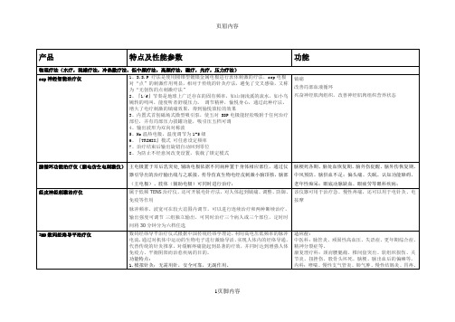 康复设备部分详细资料