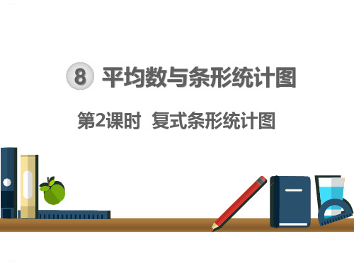 人教版四年级数学下册《统计图》ppt课件1