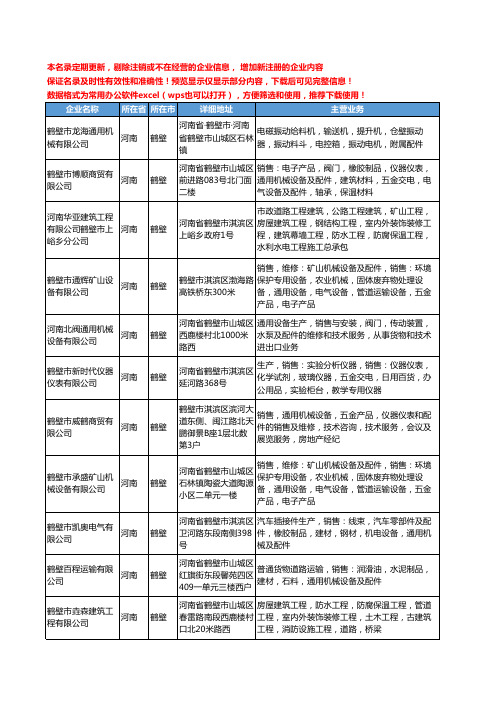 新版河南省鹤壁通用机械配件工商企业公司商家名录名单联系方式大全24家