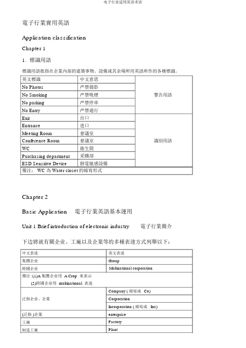 电子行业实用英语术语