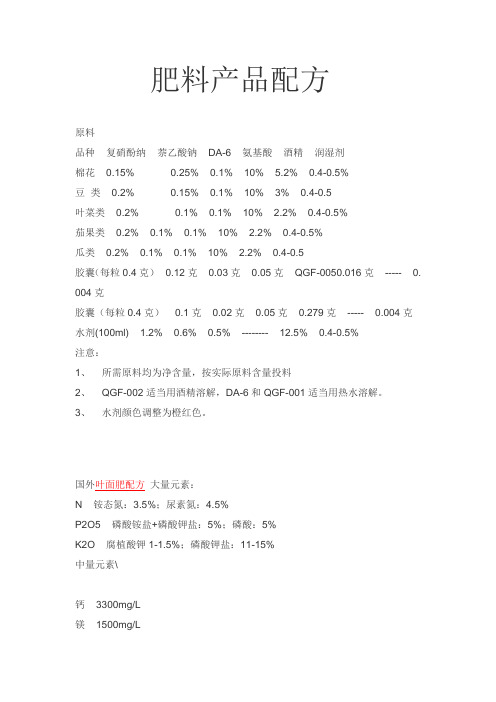 部分肥料配方