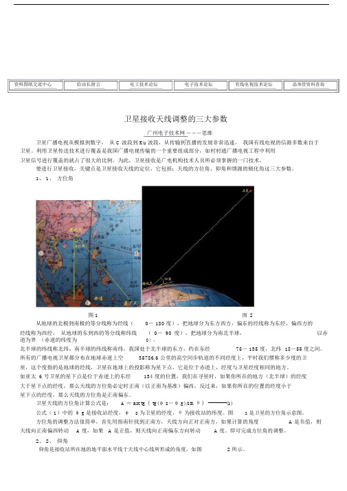 卫星天线调整的三大参数(精).docx