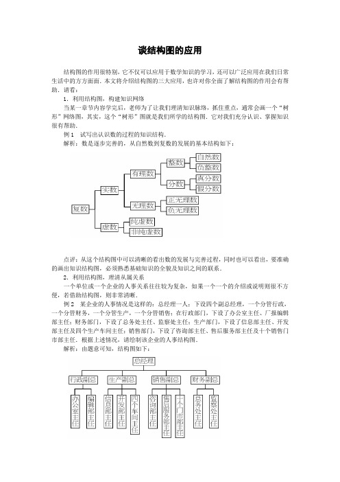 苏教版高中数学选修结构图素材(1)